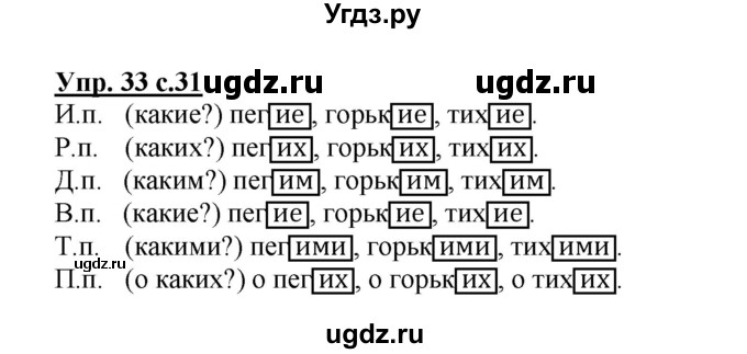 ГДЗ (Решебник) по русскому языку 4 класс (рабочая тетрадь) Песняева Н.А. / часть 2. упражнение / 33