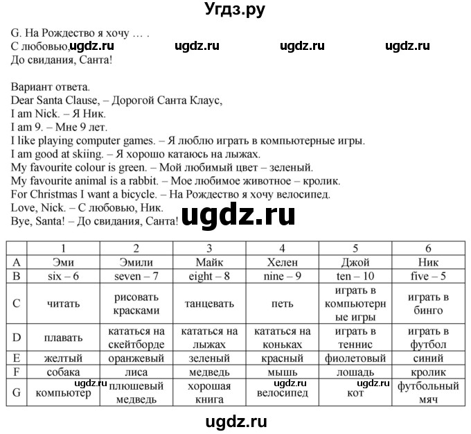 ГДЗ (Решебник №1) по английскому языку 2 класс Кузовлев В.П. / часть 1. страница номер / 86(продолжение 2)