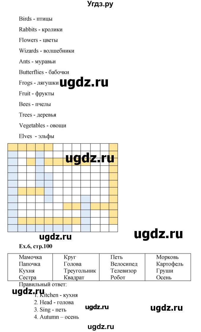 ГДЗ (Решебник) по английскому языку 2 класс (Starlight) Баранова К.М. / часть 2. страница / 100(продолжение 2)