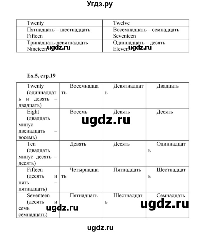 ГДЗ (Решебник) по английскому языку 2 класс (Starlight) Баранова К.М. / часть 2. страница / 19(продолжение 2)