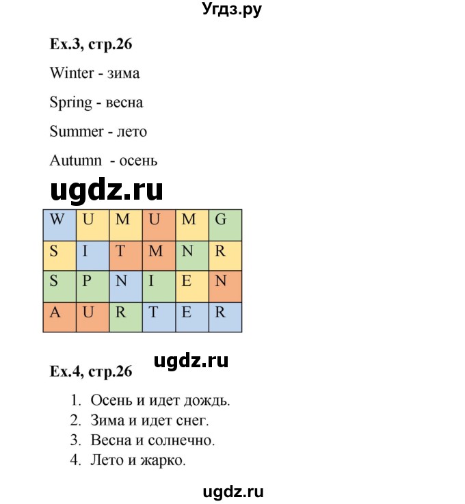 ГДЗ (Решебник к тетради 2023) по английскому языку 2 класс (рабочая тетрадь Strarlight) Баранова К.М. / часть 2. страница / 26