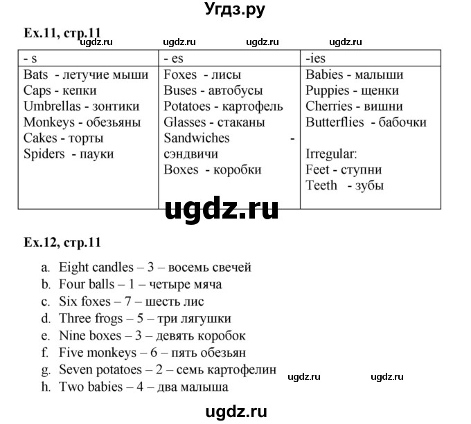 ГДЗ (Решебник к тетради 2016) по английскому языку 2 класс (рабочая тетрадь Strarlight) Баранова К.М. / часть 2. страница / 11