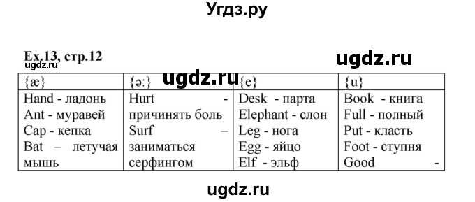 ГДЗ (Решебник к тетради 2016) по английскому языку 2 класс (рабочая тетрадь Strarlight) Баранова К.М. / часть 2. страница / 12