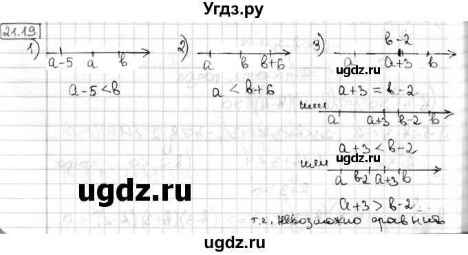 ГДЗ (Решебник) по алгебре 8 класс Мерзляк А.Г. / § 21 / 21.19