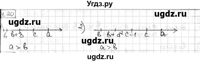 ГДЗ (Решебник) по алгебре 8 класс Мерзляк А.Г. / § 21 / 21.20