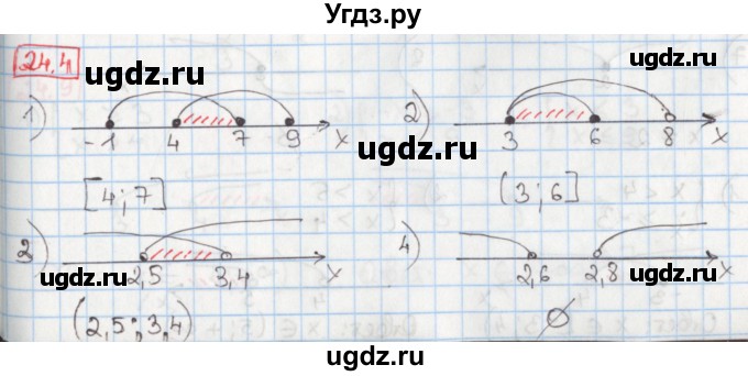 ГДЗ (Решебник) по алгебре 8 класс Мерзляк А.Г. / § 24 / 24.4