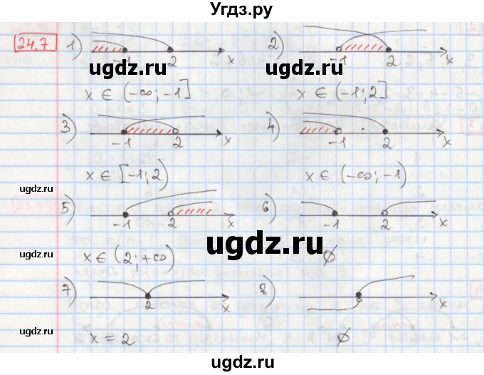 ГДЗ (Решебник) по алгебре 8 класс Мерзляк А.Г. / § 24 / 24.7