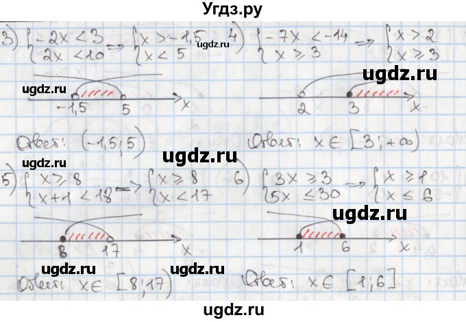 ГДЗ (Решебник) по алгебре 8 класс Мерзляк А.Г. / § 24 / 24.9(продолжение 2)
