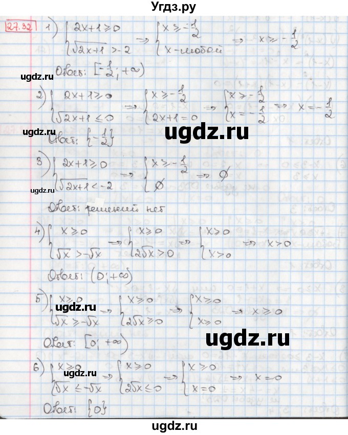 ГДЗ (Решебник) по алгебре 8 класс Мерзляк А.Г. / § 27 / 27.32