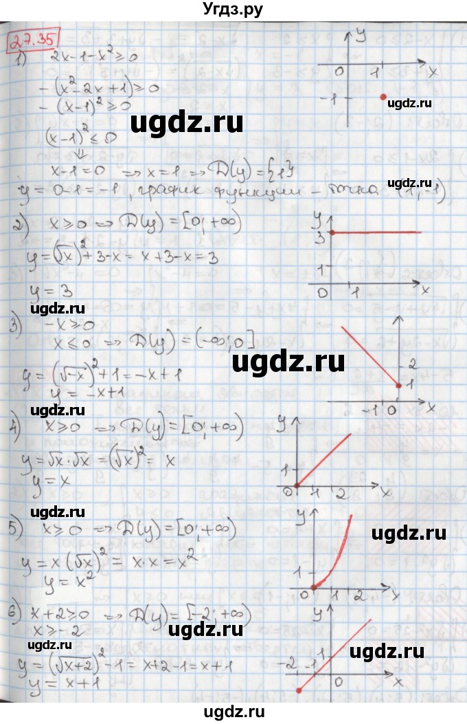 ГДЗ (Решебник) по алгебре 8 класс Мерзляк А.Г. / § 27 / 27.35