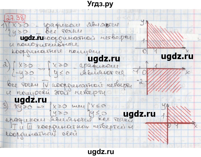 ГДЗ (Решебник) по алгебре 8 класс Мерзляк А.Г. / § 27 / 27.38