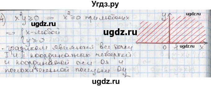 ГДЗ (Решебник) по алгебре 8 класс Мерзляк А.Г. / § 27 / 27.38(продолжение 2)