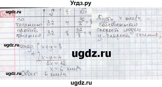 ГДЗ (Решебник) по алгебре 8 класс Мерзляк А.Г. / § 30 / 30.56