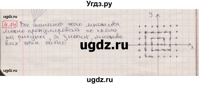 ГДЗ (Решебник) по алгебре 8 класс Мерзляк А.Г. / § 4 / 4.14