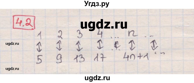 ГДЗ (Решебник) по алгебре 8 класс Мерзляк А.Г. / § 4 / 4.2