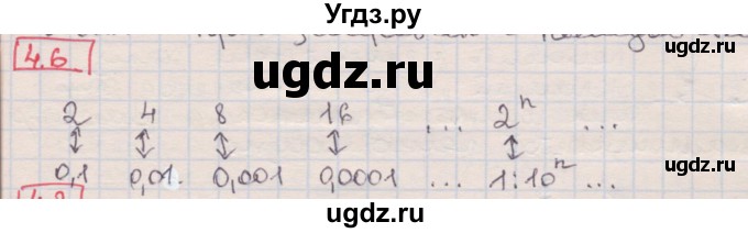 ГДЗ (Решебник) по алгебре 8 класс Мерзляк А.Г. / § 4 / 4.6