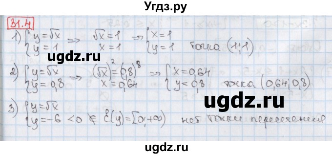 ГДЗ (Решебник) по алгебре 8 класс Мерзляк А.Г. / § 31 / 31.4