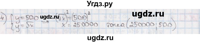 ГДЗ (Решебник) по алгебре 8 класс Мерзляк А.Г. / § 31 / 31.4(продолжение 2)