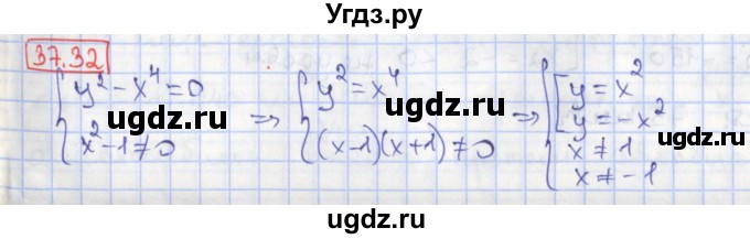 ГДЗ (Решебник) по алгебре 8 класс Мерзляк А.Г. / § 37 / 37.32