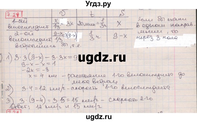ГДЗ (Решебник) по алгебре 8 класс Мерзляк А.Г. / § 7 / 7.28