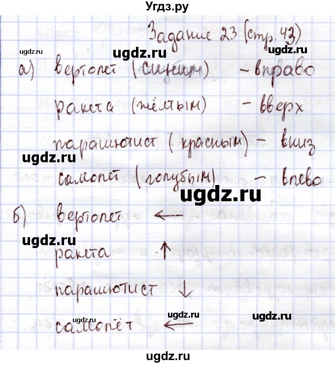 ГДЗ (Решебник) по информатике 1 класс Горячев А.В. / раздел 2 / задание / 23