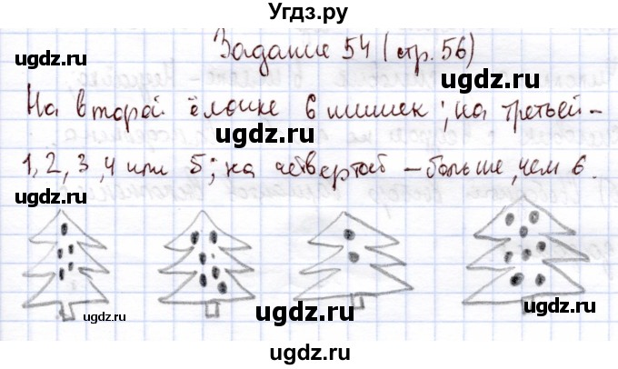 ГДЗ (Решебник) по информатике 1 класс Горячев А.В. / раздел 2 / задание / 54