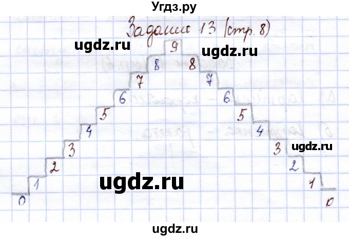 ГДЗ (Решебник) по информатике 1 класс Горячев А.В. / раздел 3 / задание / 13