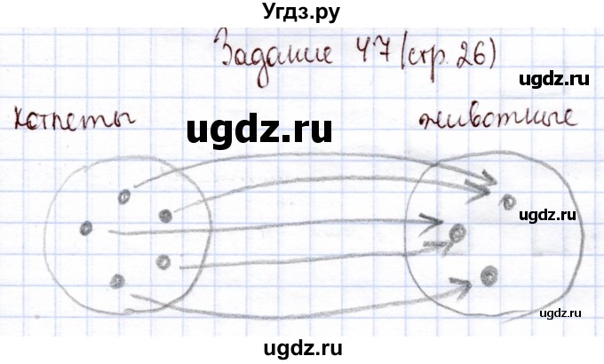 ГДЗ (Решебник) по информатике 1 класс Горячев А.В. / раздел 3 / задание / 47