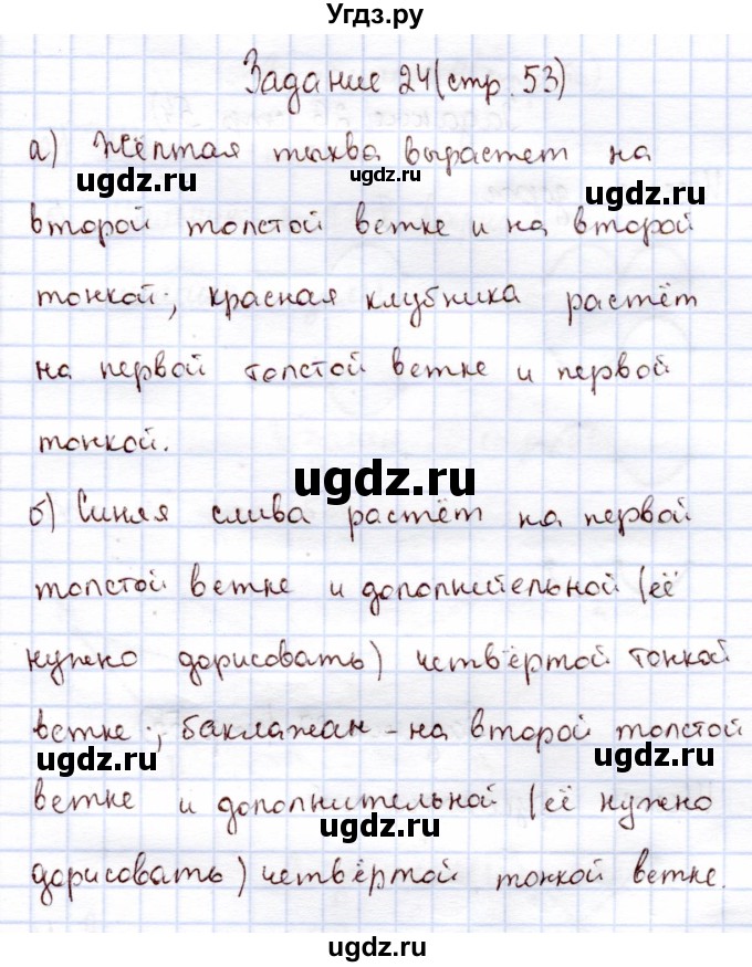 ГДЗ (Решебник) по информатике 1 класс Горячев А.В. / раздел 4 / задание / 24