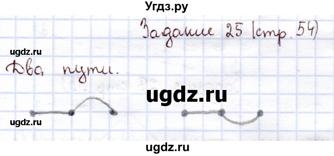 ГДЗ (Решебник) по информатике 1 класс Горячев А.В. / раздел 4 / задание / 25