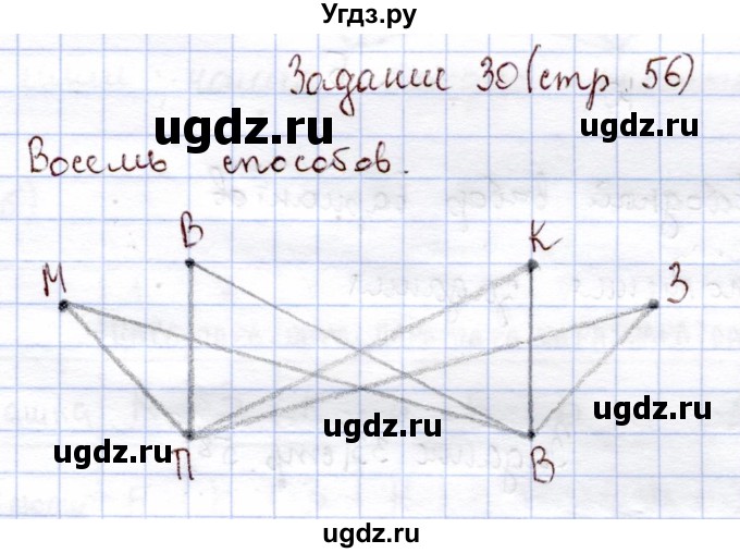 ГДЗ (Решебник) по информатике 1 класс Горячев А.В. / раздел 4 / задание / 30