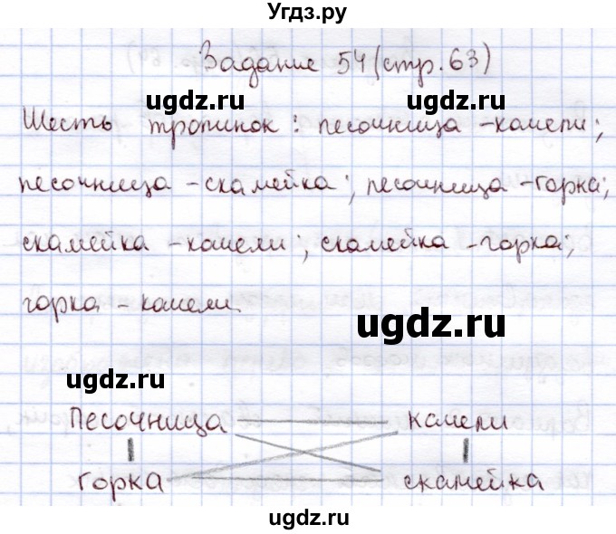 ГДЗ (Решебник) по информатике 1 класс Горячев А.В. / раздел 4 / задание / 54