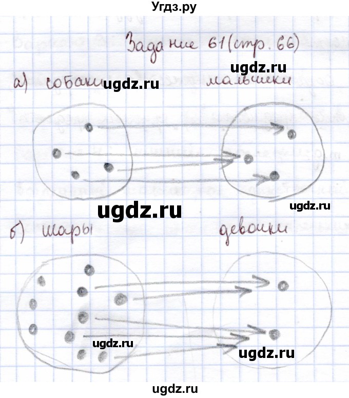 ГДЗ (Решебник) по информатике 1 класс Горячев А.В. / раздел 4 / задание / 61