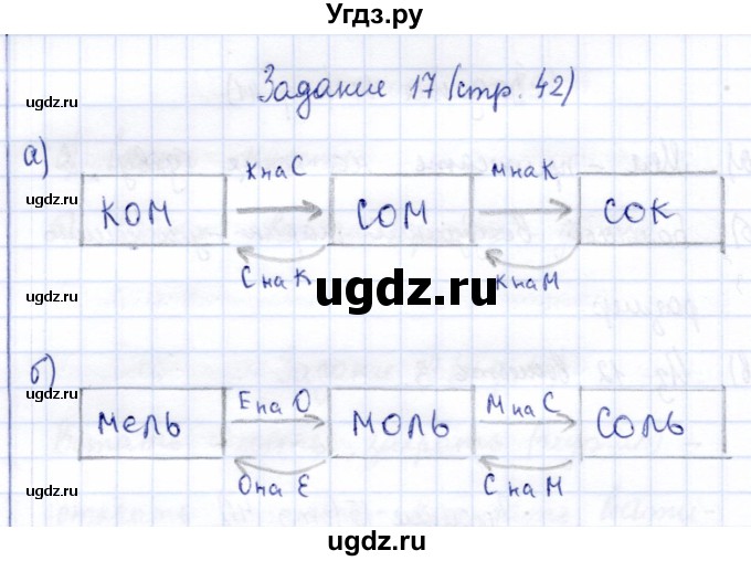 ГДЗ (Решебник) по информатике 2 класс Горячев А.В. / раздел 2 / 17