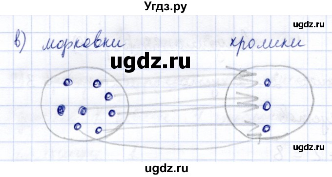 ГДЗ (Решебник) по информатике 2 класс Горячев А.В. / раздел 3 / 39(продолжение 2)