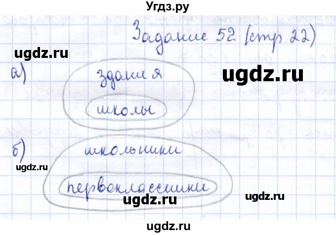 ГДЗ (Решебник) по информатике 2 класс Горячев А.В. / раздел 3 / 52