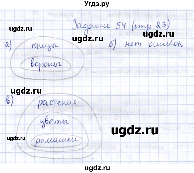 ГДЗ (Решебник) по информатике 2 класс Горячев А.В. / раздел 3 / 54