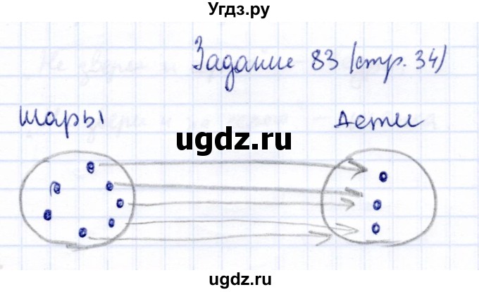 ГДЗ (Решебник) по информатике 2 класс Горячев А.В. / раздел 3 / 83