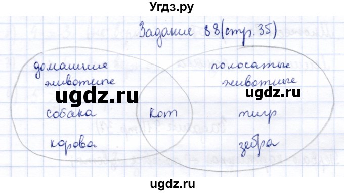 ГДЗ (Решебник) по информатике 2 класс Горячев А.В. / раздел 3 / 88