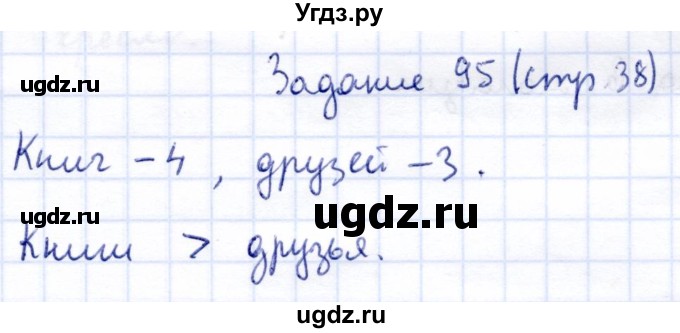 ГДЗ (Решебник) по информатике 2 класс Горячев А.В. / раздел 3 / 95