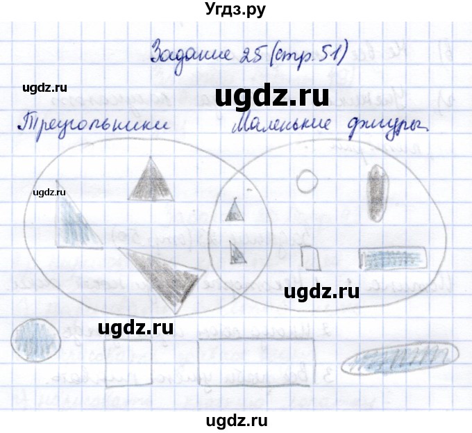 ГДЗ (Решебник) по информатике 2 класс Горячев А.В. / раздел 4 / 25