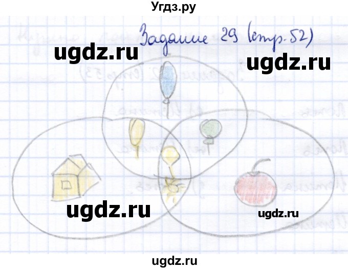 ГДЗ (Решебник) по информатике 2 класс Горячев А.В. / раздел 4 / 29