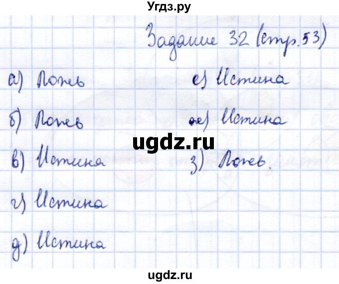 ГДЗ (Решебник) по информатике 2 класс Горячев А.В. / раздел 4 / 32