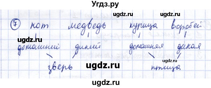 ГДЗ (Решебник) по информатике 2 класс Горячев А.В. / контрольные работы / работа 2 / вариант 1 / 7