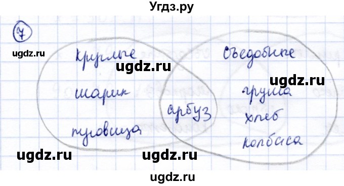 ГДЗ (Решебник) по информатике 2 класс Горячев А.В. / контрольные работы / работа 4 / вариант 1 / 7