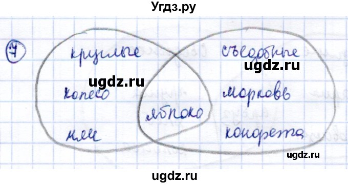 ГДЗ (Решебник) по информатике 2 класс Горячев А.В. / контрольные работы / работа 4 / вариант 2 / 7