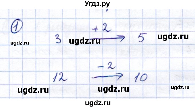 ГДЗ (Решебник) по информатике 2 класс Горячев А.В. / проверочные работы / работа 1 / Вариант 1