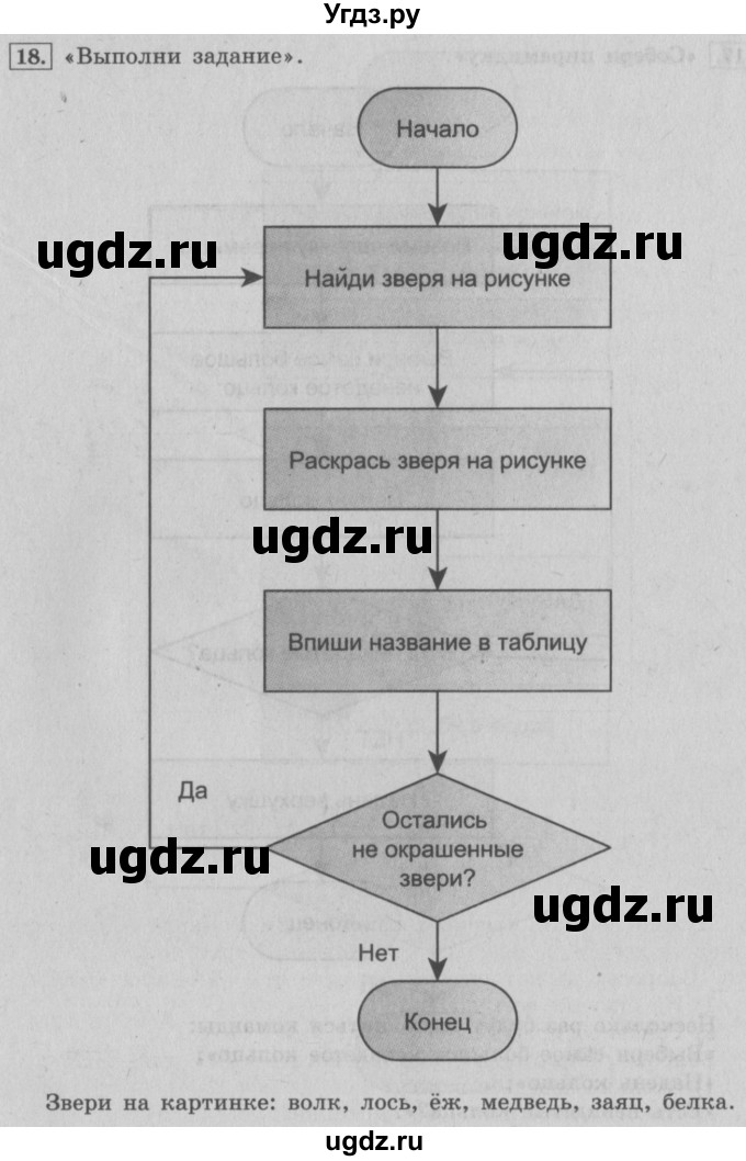 ГДЗ (Решебник) по информатике 3 класс А.В. Горячев / раздел 1 / 18