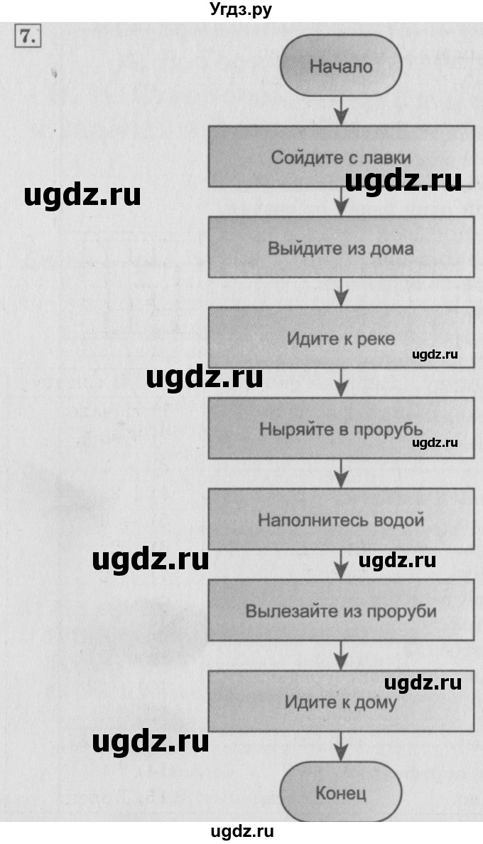 ГДЗ (Решебник) по информатике 3 класс А.В. Горячев / раздел 1 / 7