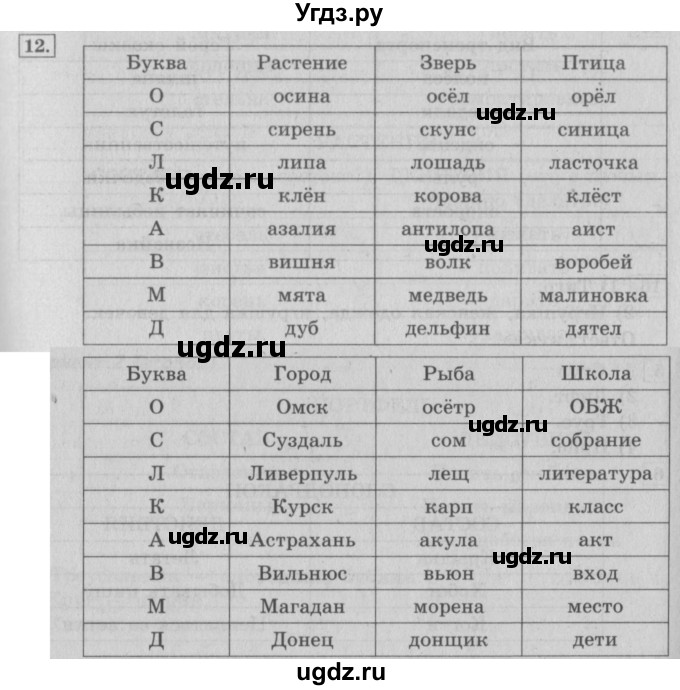 ГДЗ (Решебник) по информатике 3 класс А.В. Горячев / раздел 2 / 12